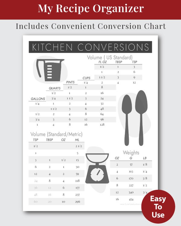 Procrastibaking Recipe Book Conversion Chart
